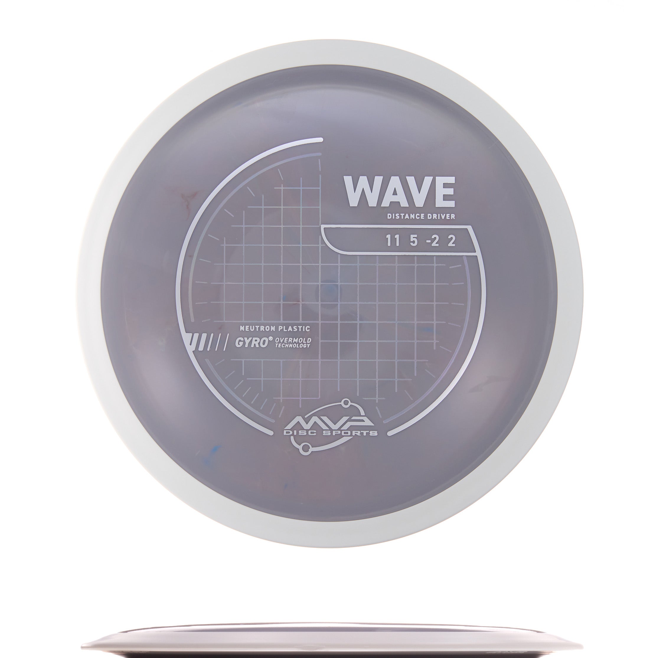 Project Lab Coat Neutron Wave