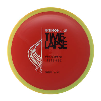 Neutron Time-Lapse Retooled