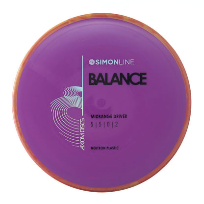 Neutron Balance