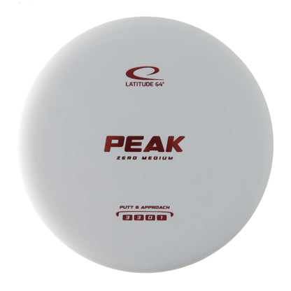 Zero Medium Peak