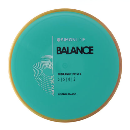 Neutron Balance