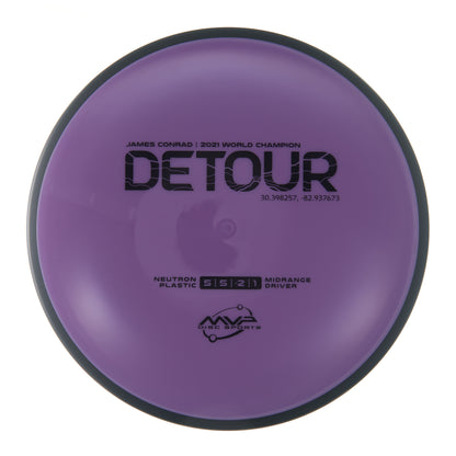 James Conrad Neutron Detour