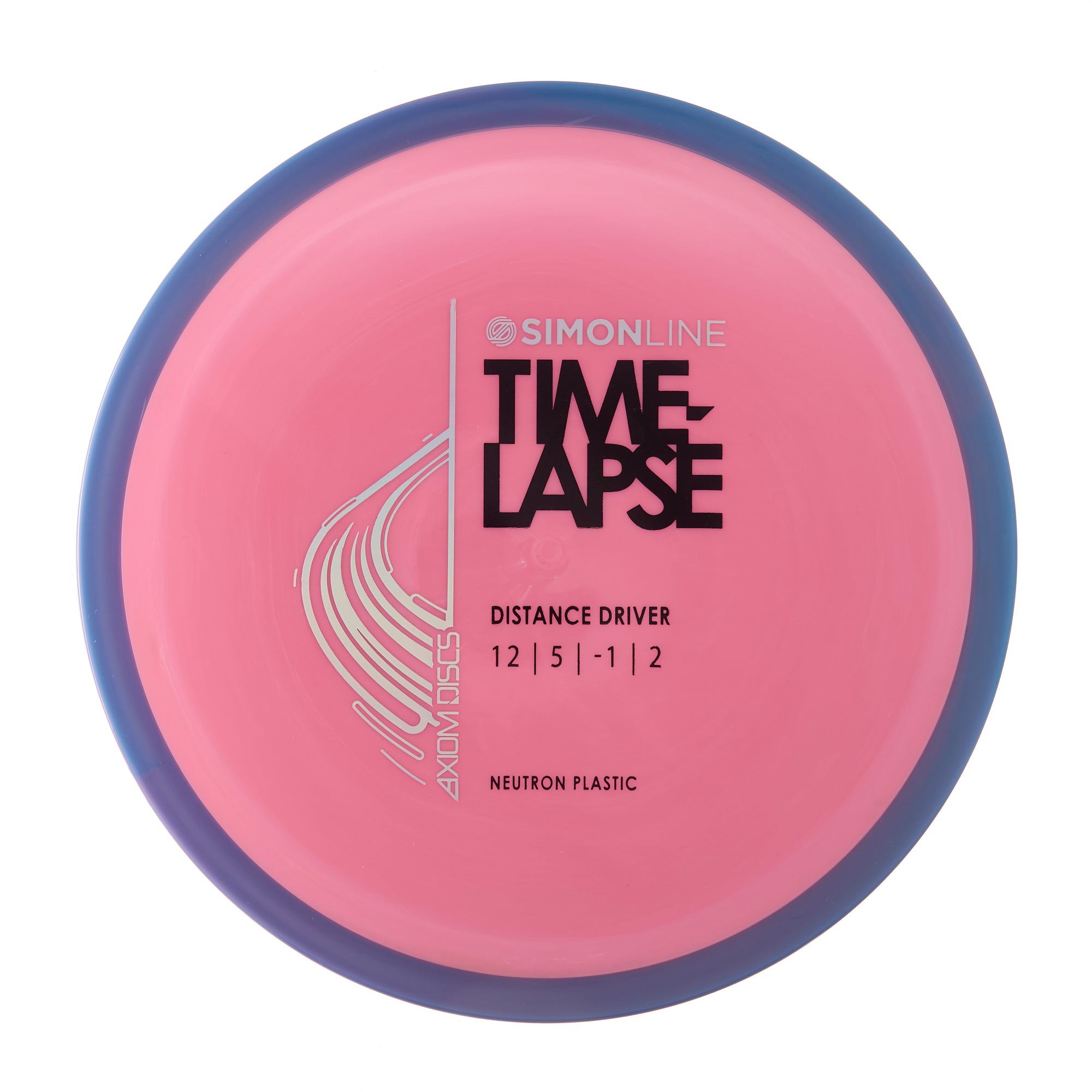Neutron Time-Lapse Retooled
