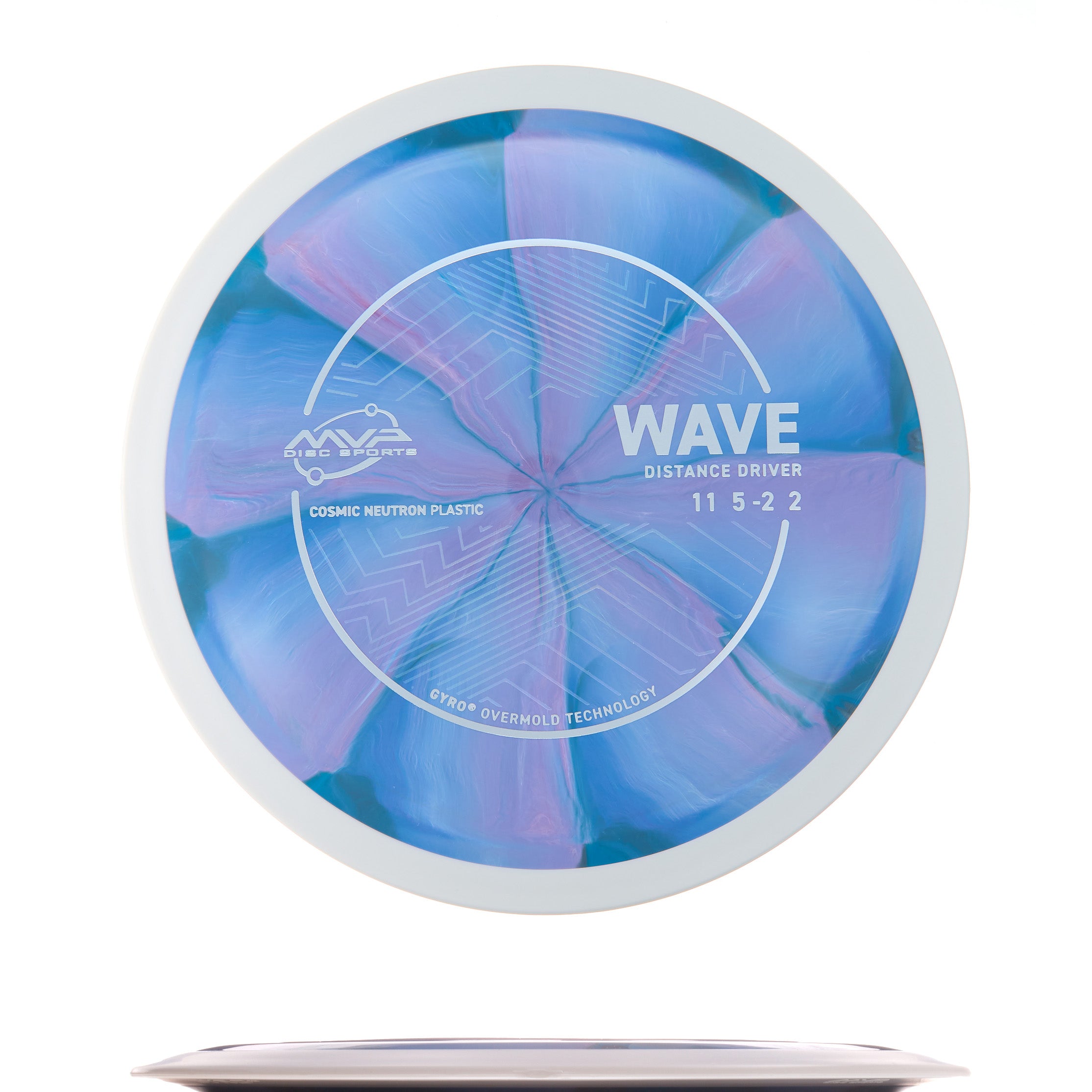 Project Lab Coat Cosmic Neutron Wave