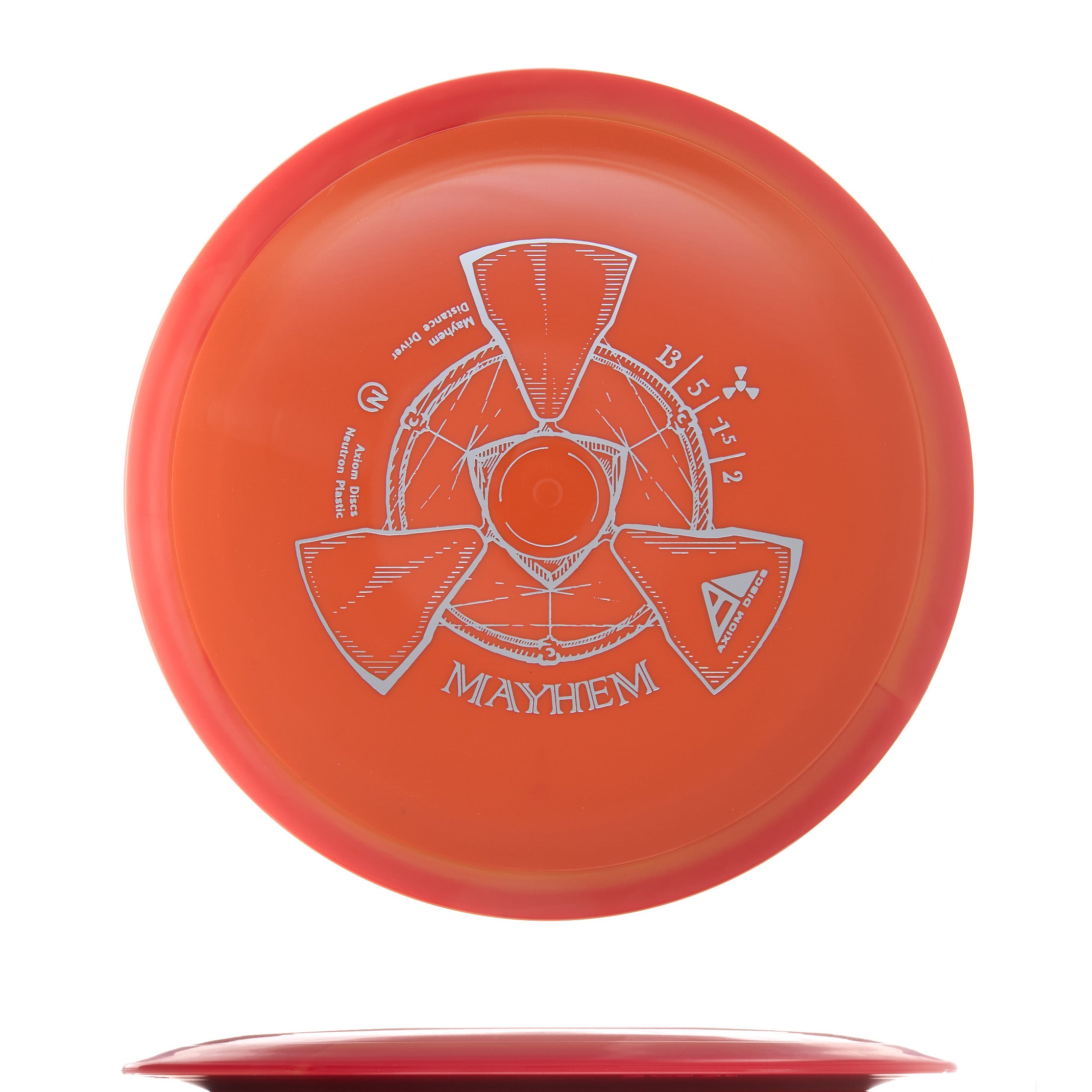 Classic Neutron Mayhem