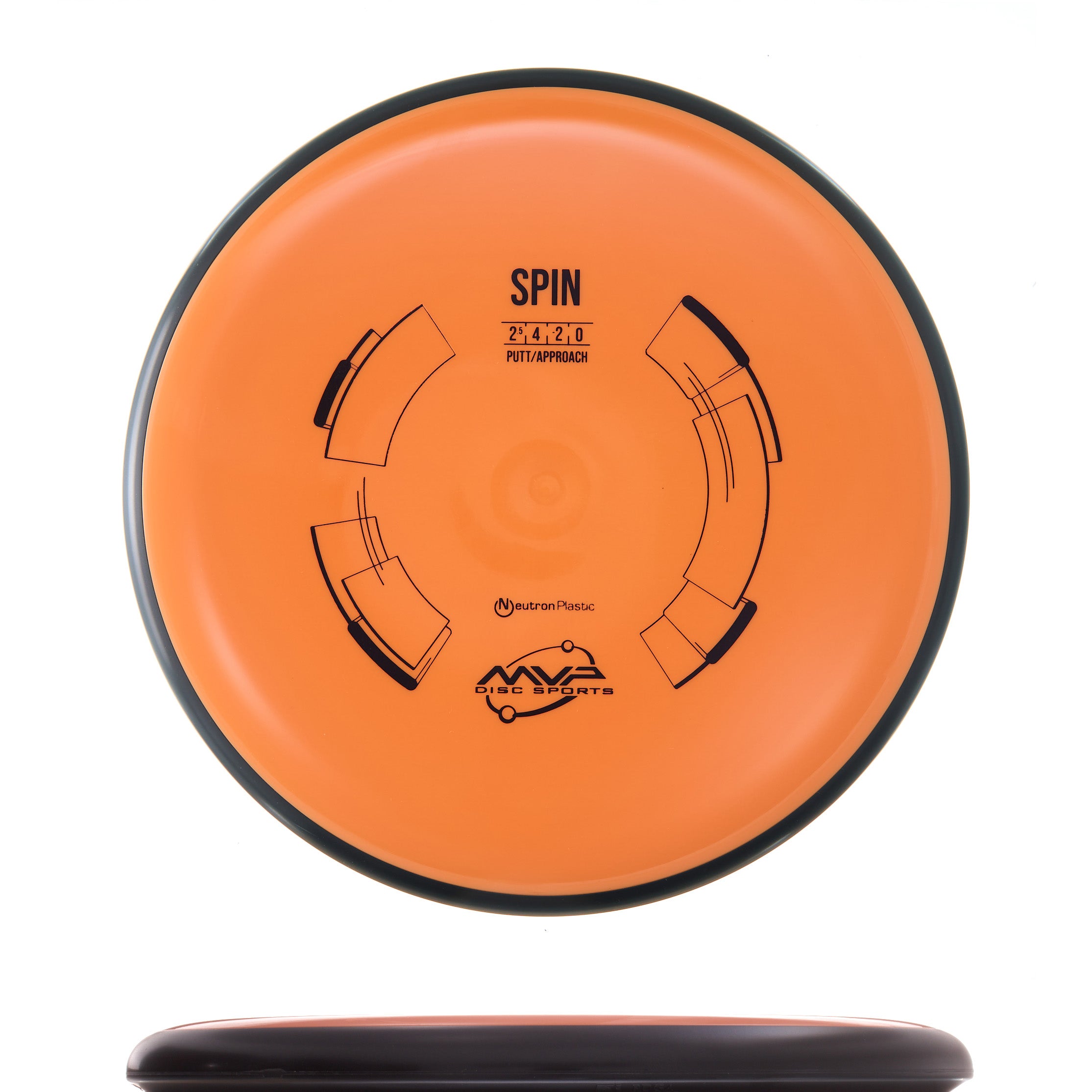 Classic Neutron Spin