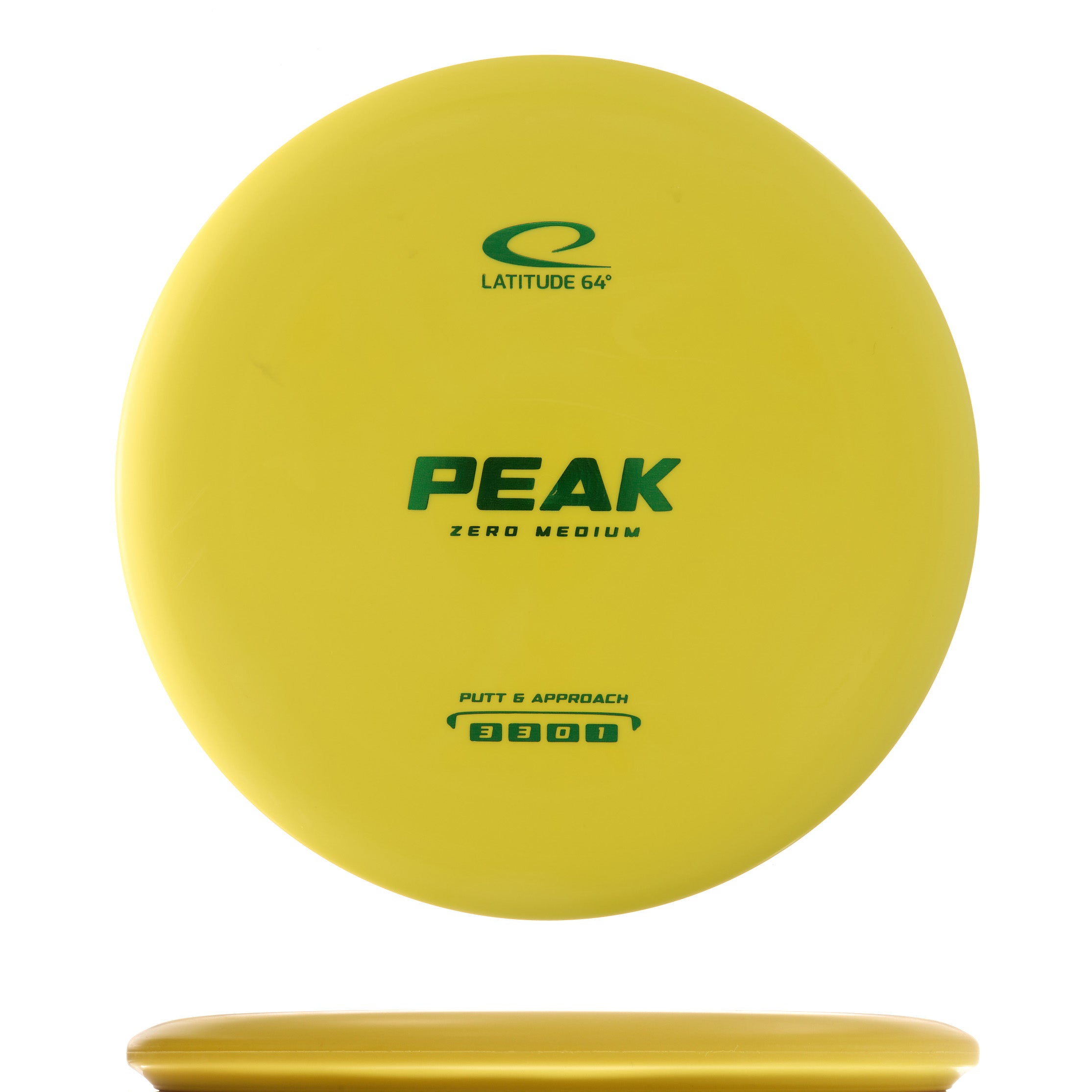 Zero Medium Peak