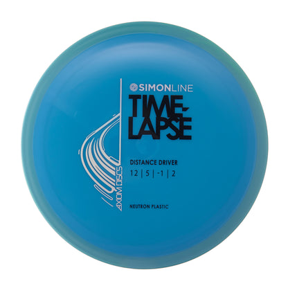 Neutron Time-Lapse Retooled