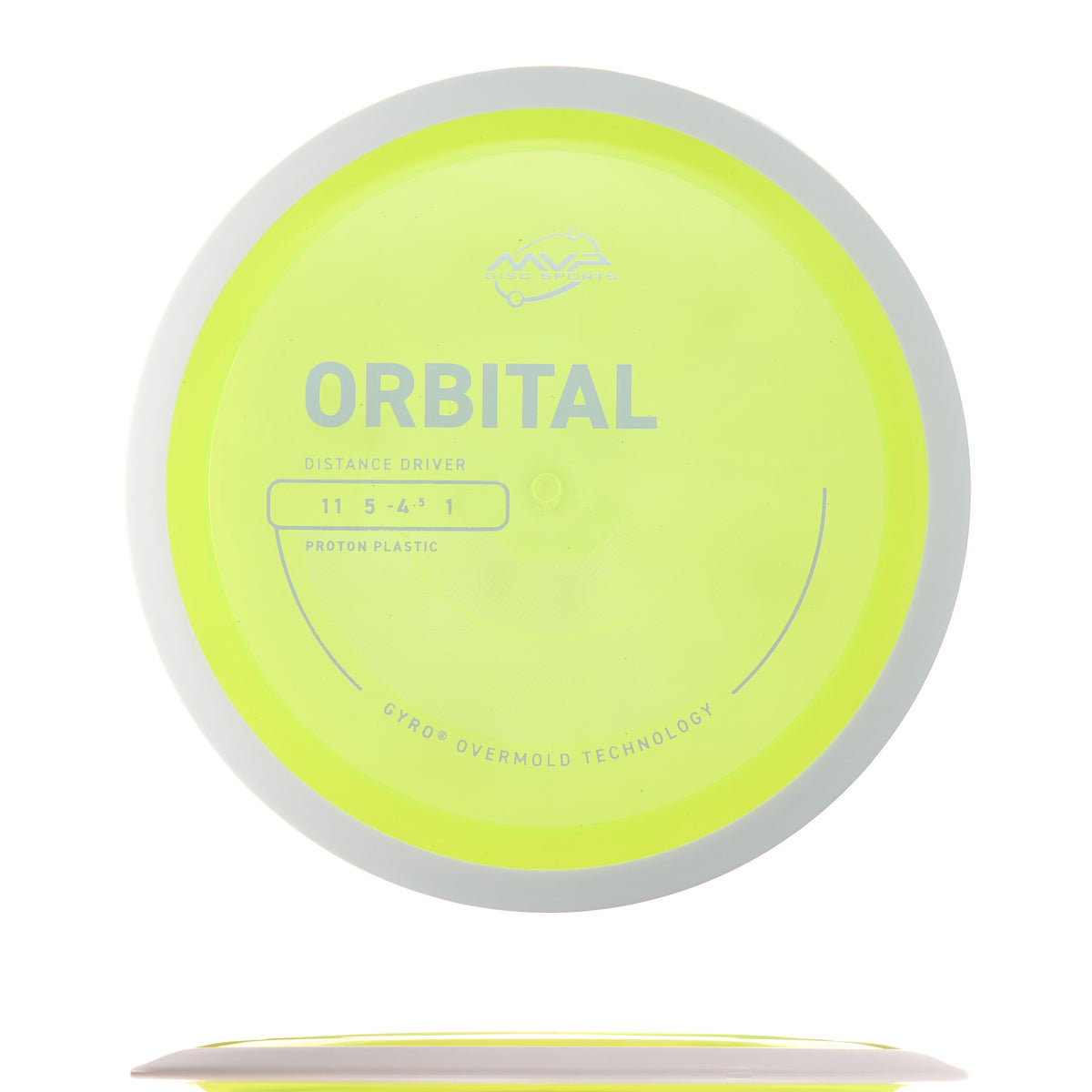 Project Lab Coat Proton Orbital