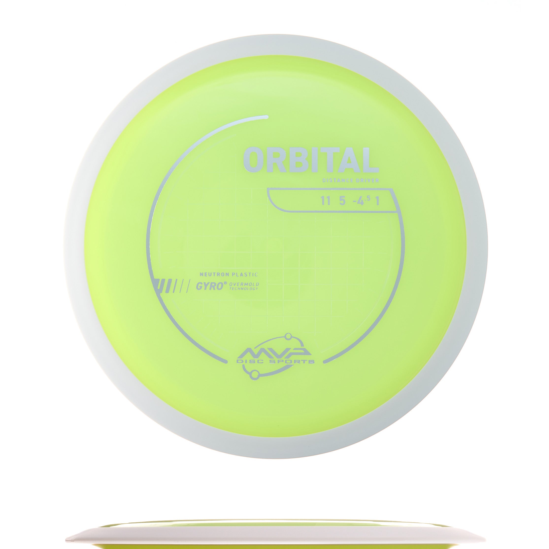 Project Lab Coat Neutron Orbital