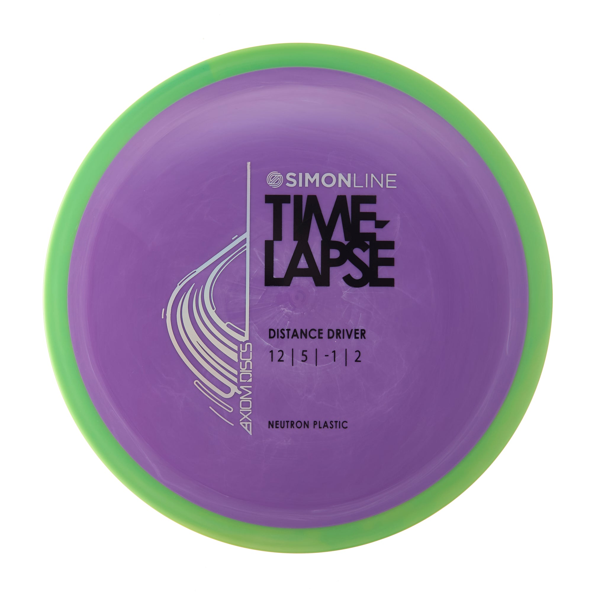 Neutron Time-Lapse Retooled