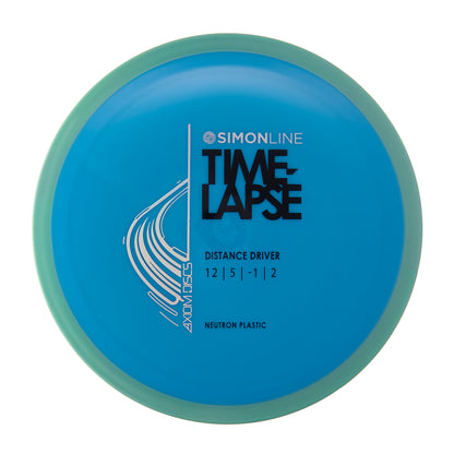 Neutron Time-Lapse Retooled