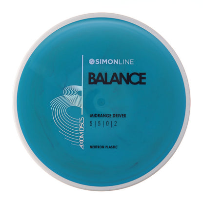 Neutron Balance