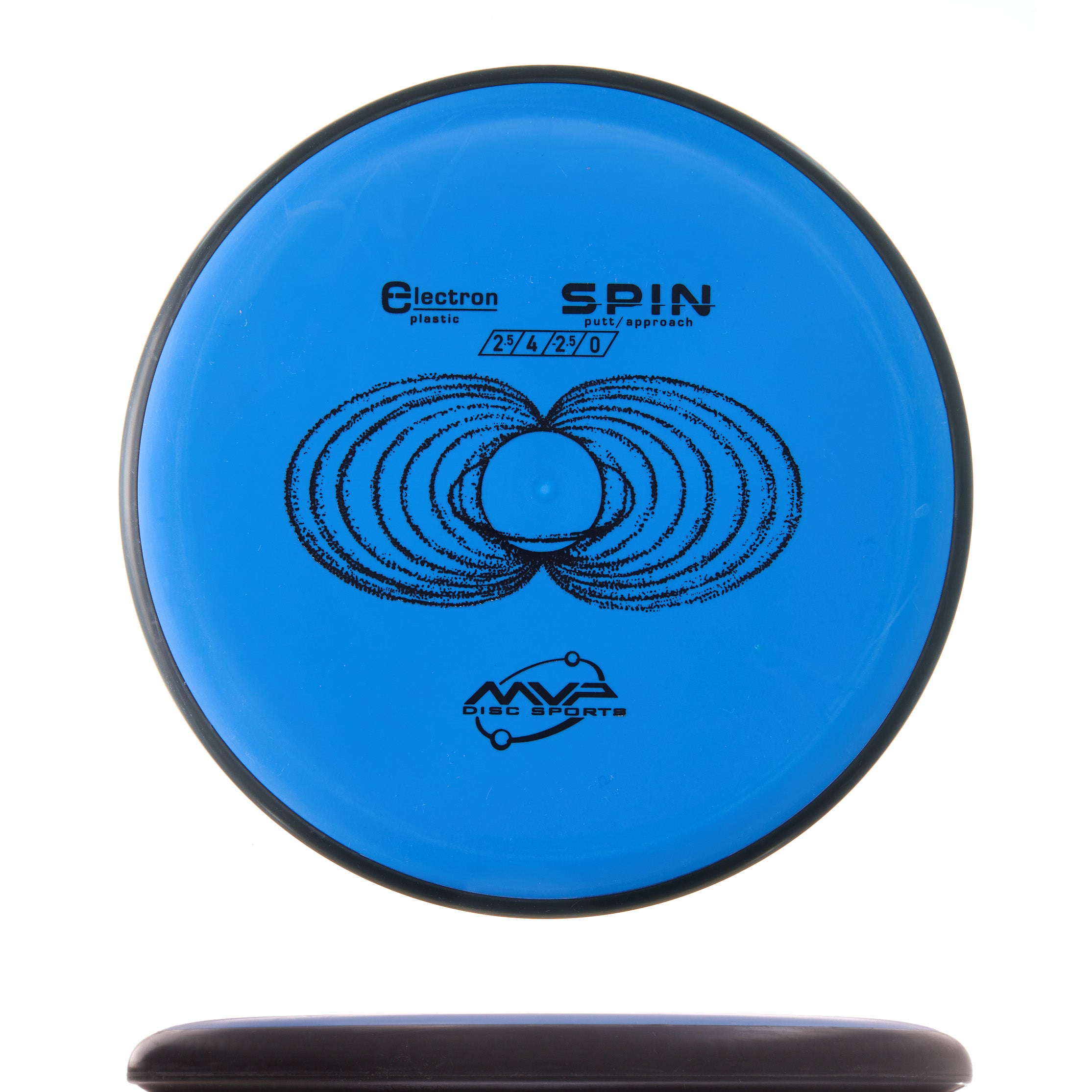 Classic Electron Spin