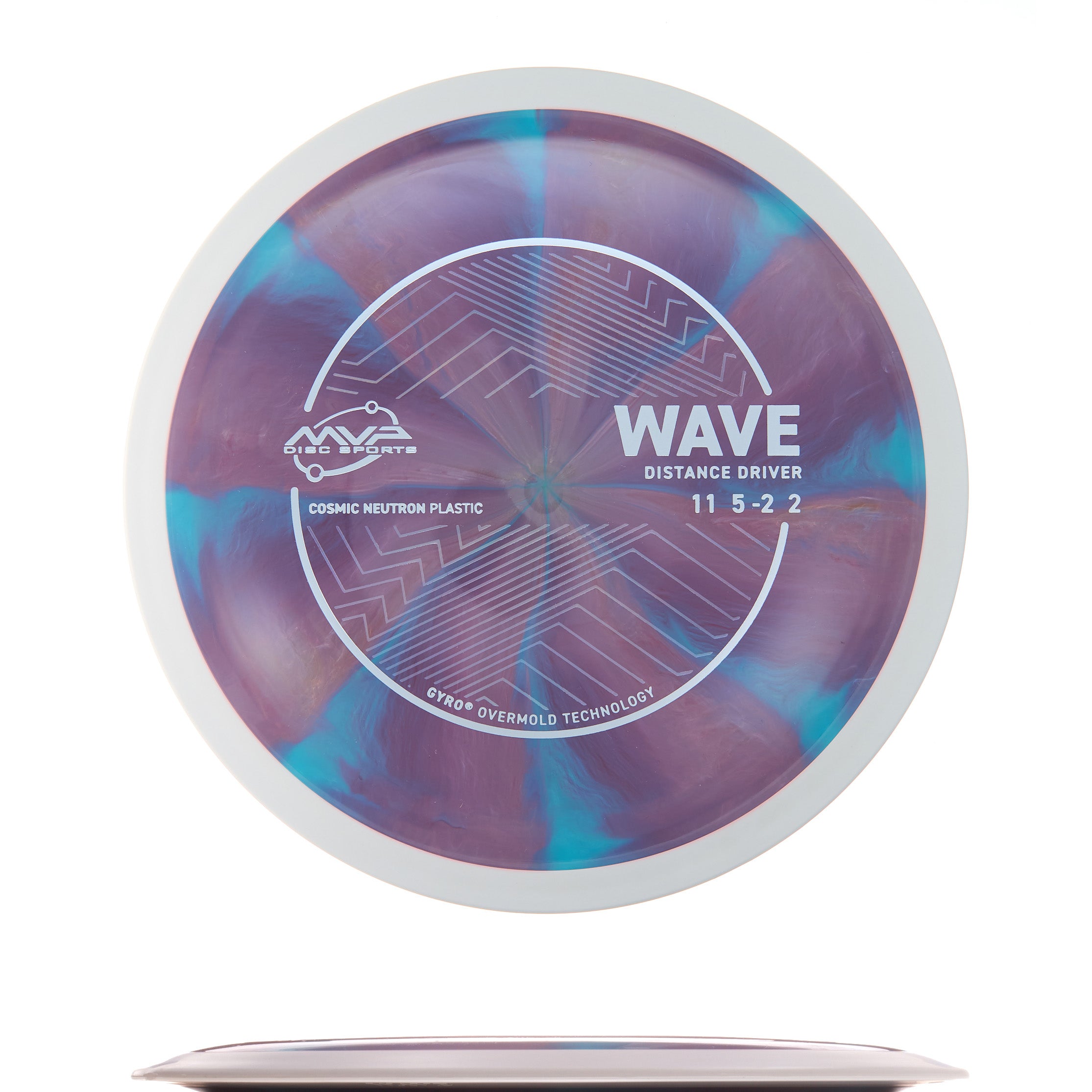 Project Lab Coat Cosmic Neutron Wave