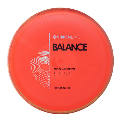 Neutron Balance