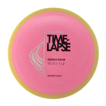 Neutron Time-Lapse Retooled