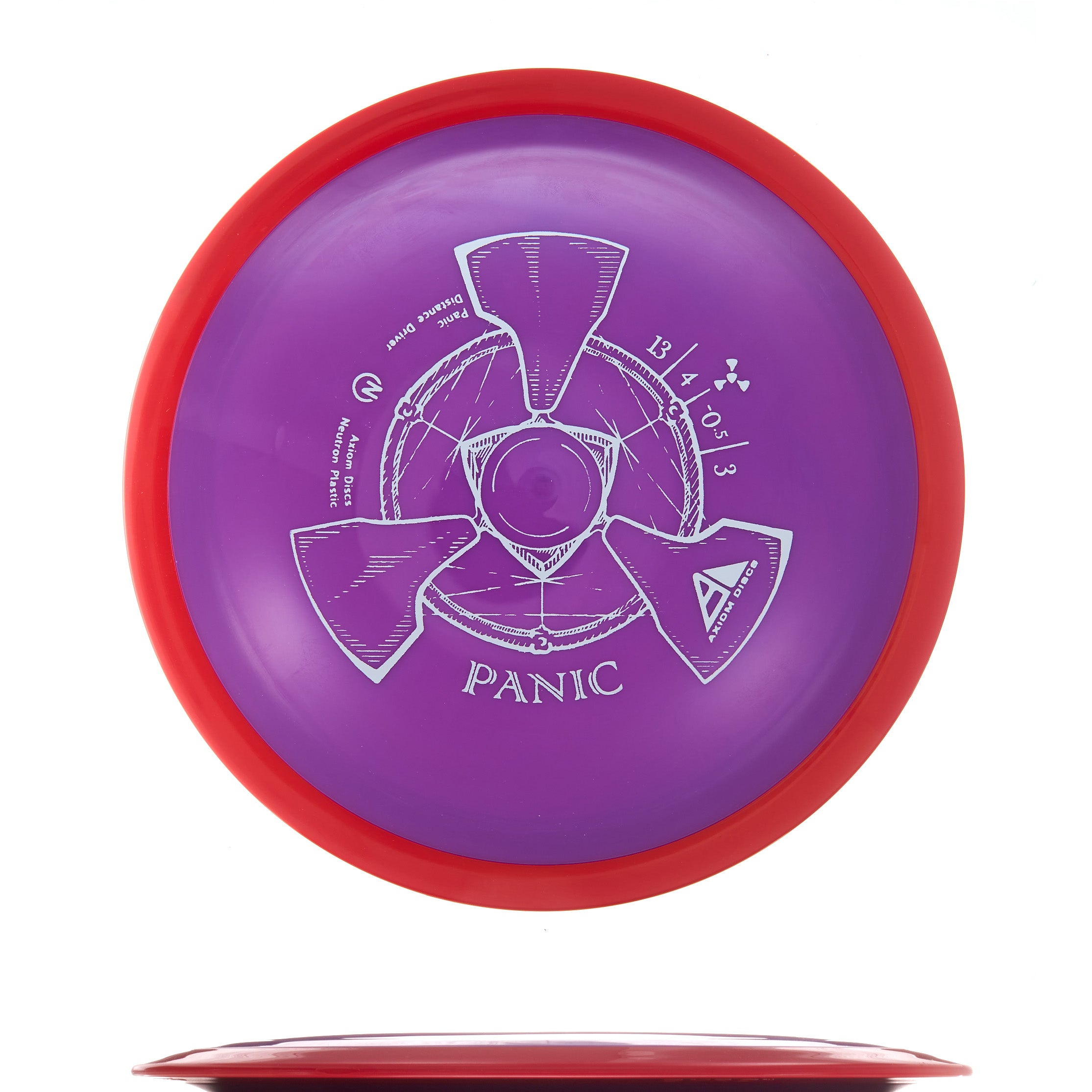 Neutron Panic