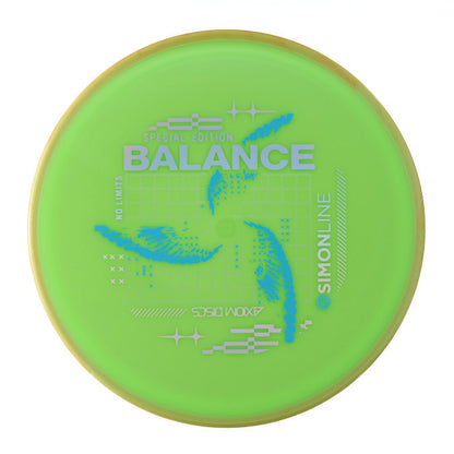 Special Edition Neutron Balance