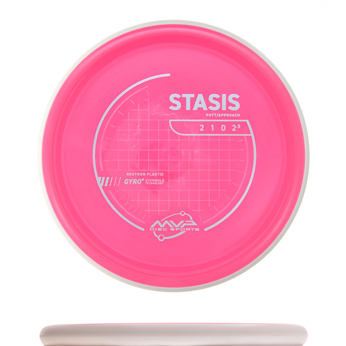 Project Lab Coat Neutron Stasis