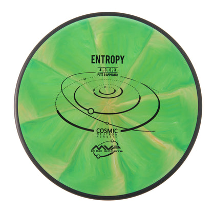 Cosmic Neutron Entropy