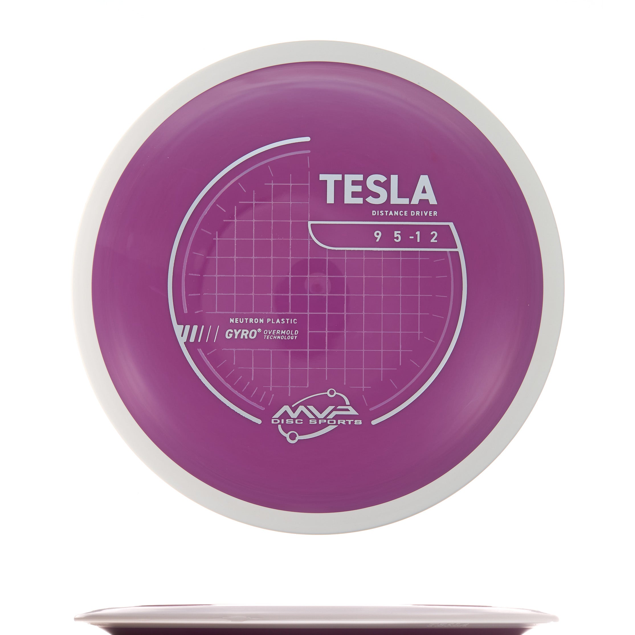 Project Lab Coat Neutron Tesla