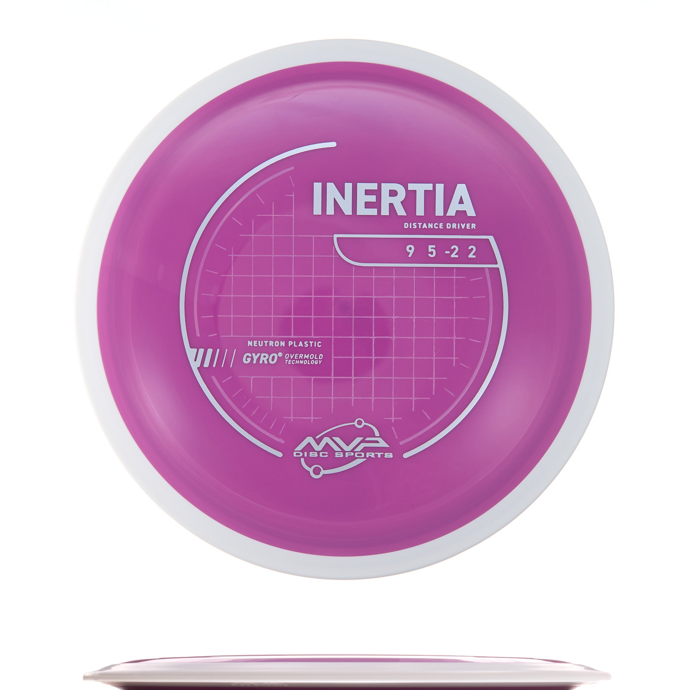Project Lab Coat Neutron Inertia