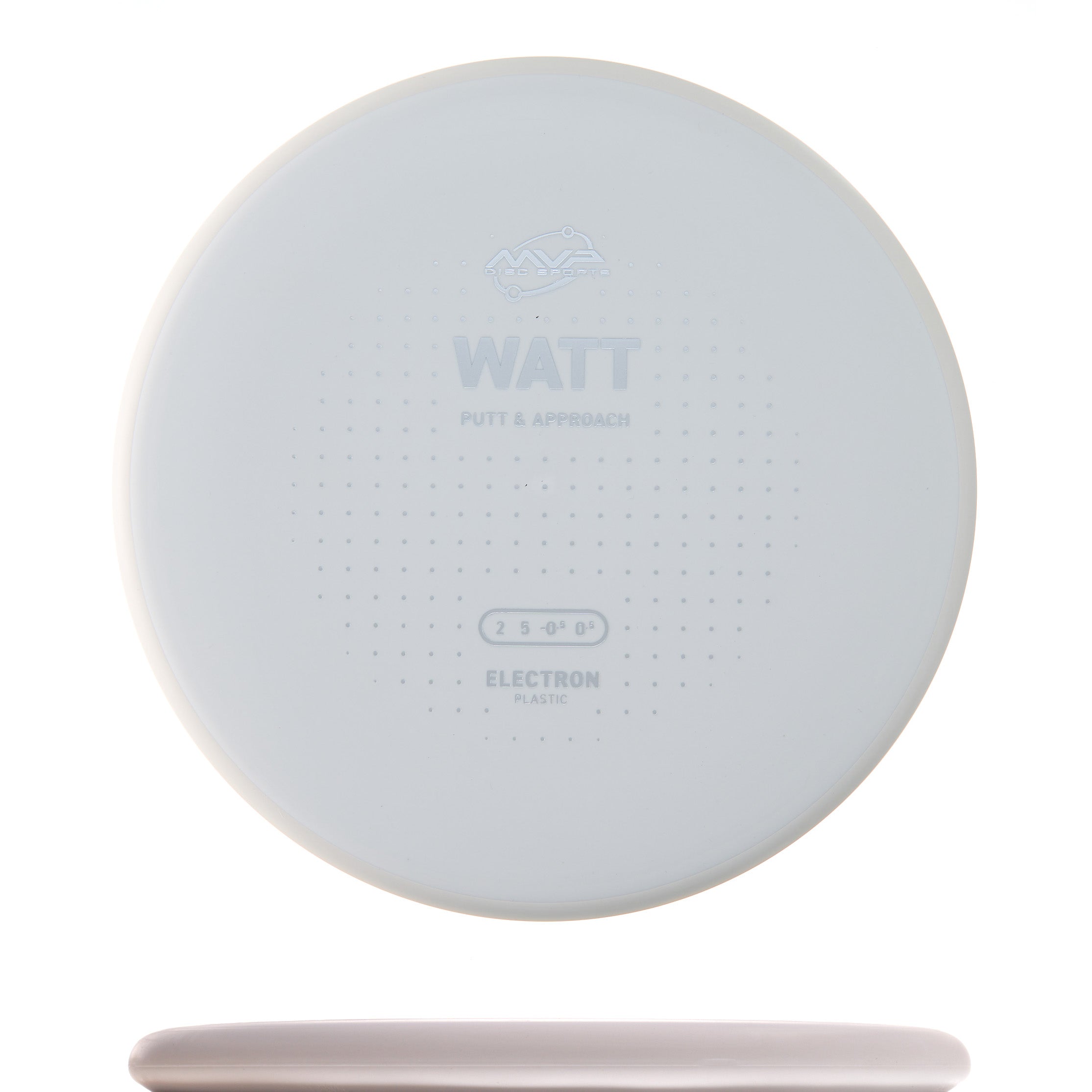 Project Lab Coat Electron Watt