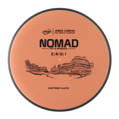 Electron Nomad