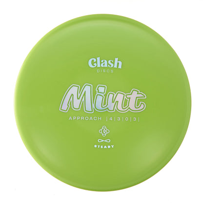 Steady Mint