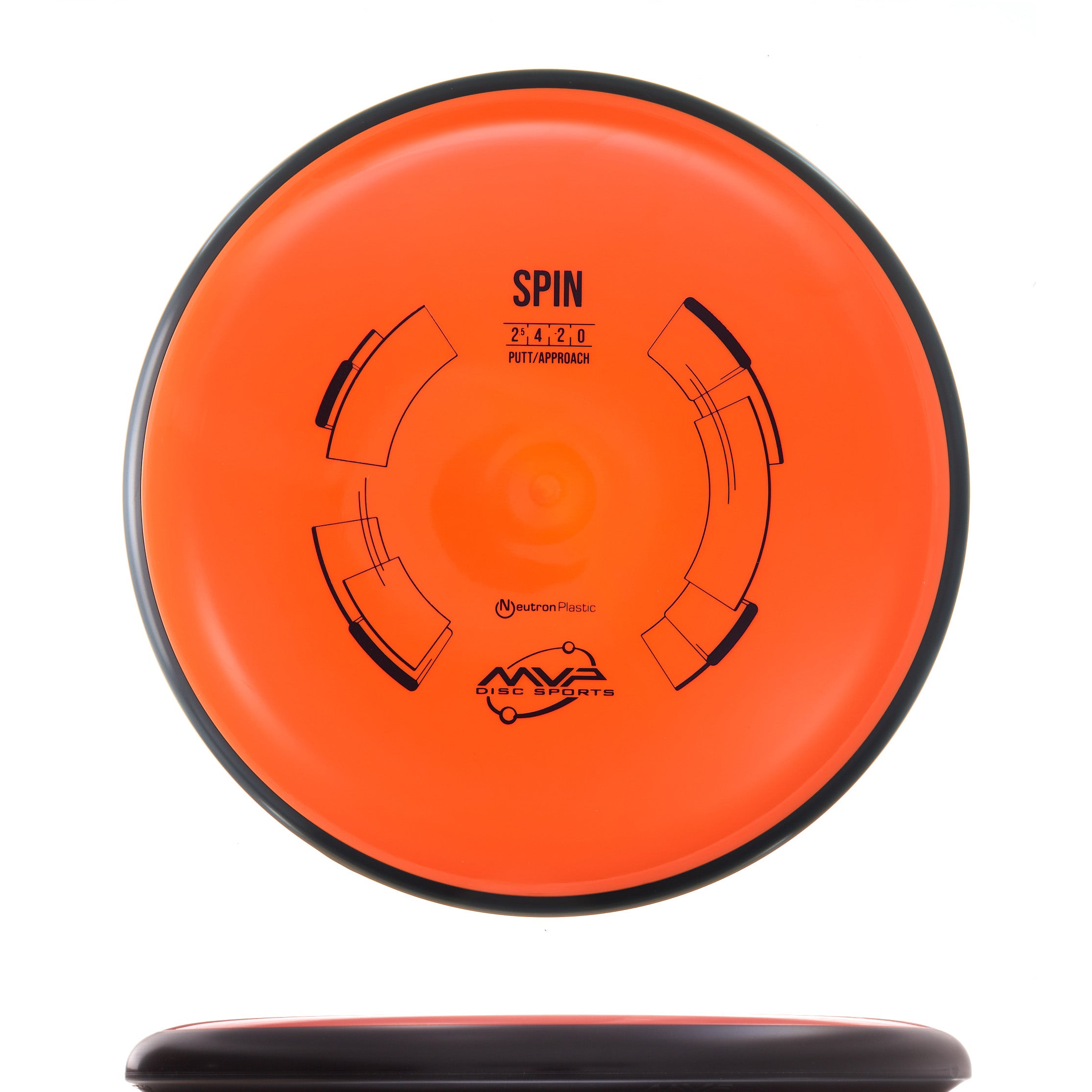 Classic Neutron Spin