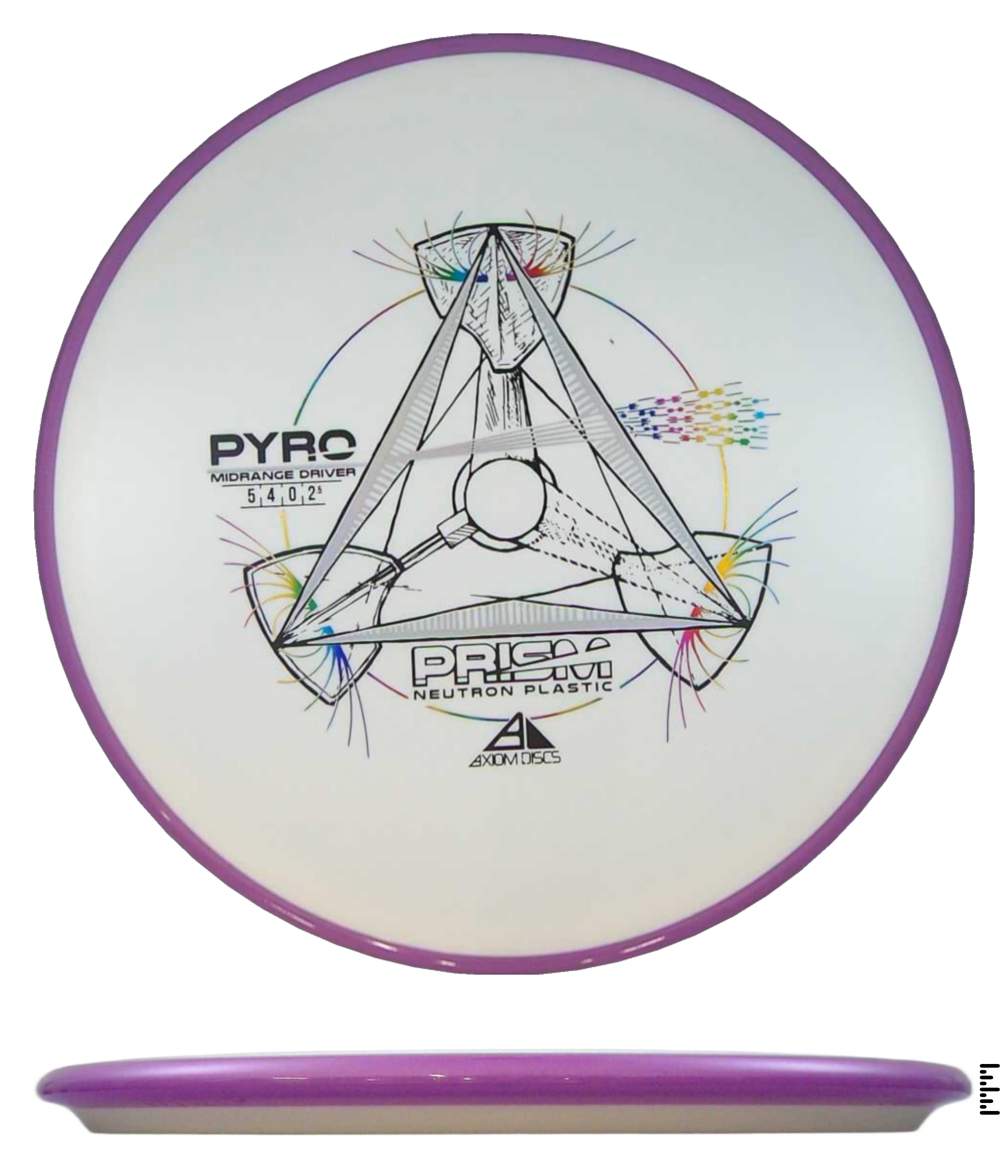 Classic Prism Neutron Pyro
