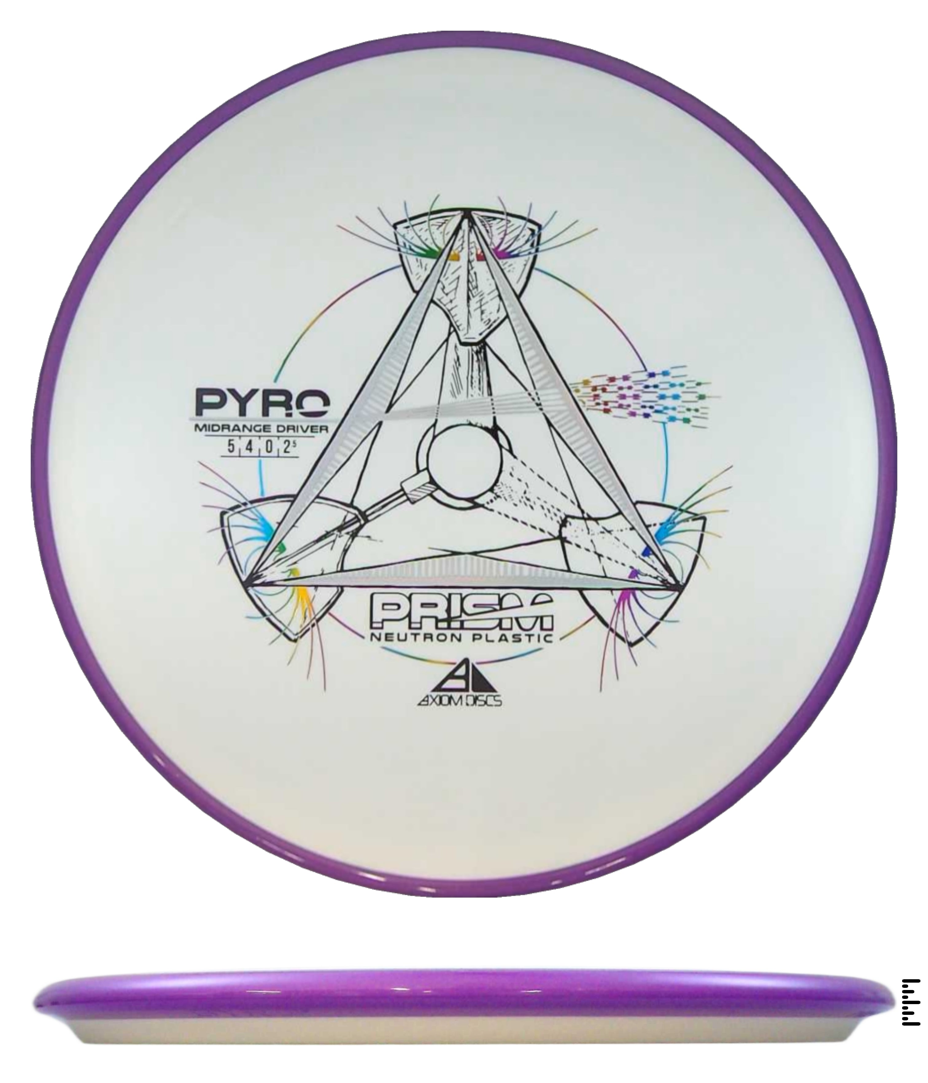 Classic Prism Neutron Pyro