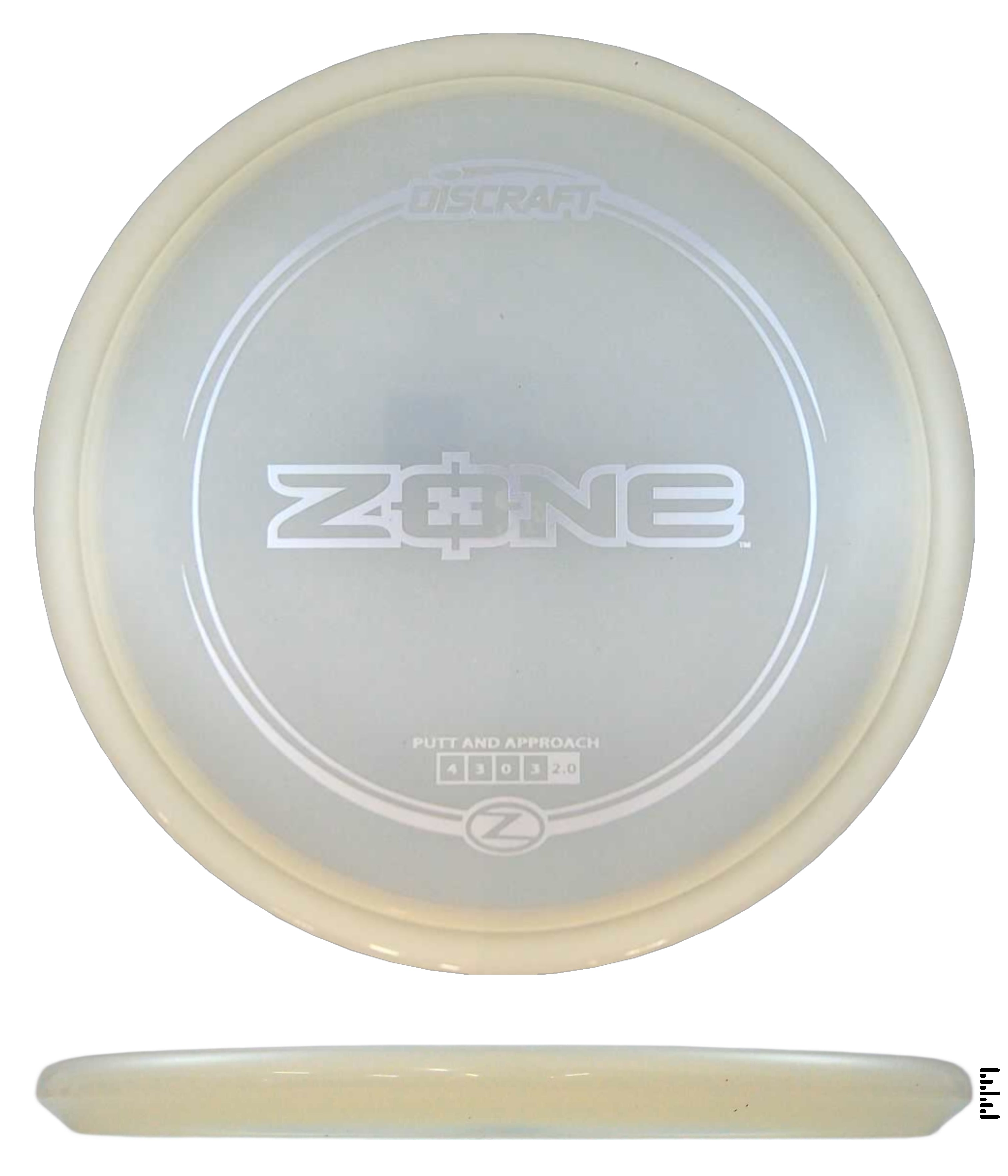 Z Line Zone