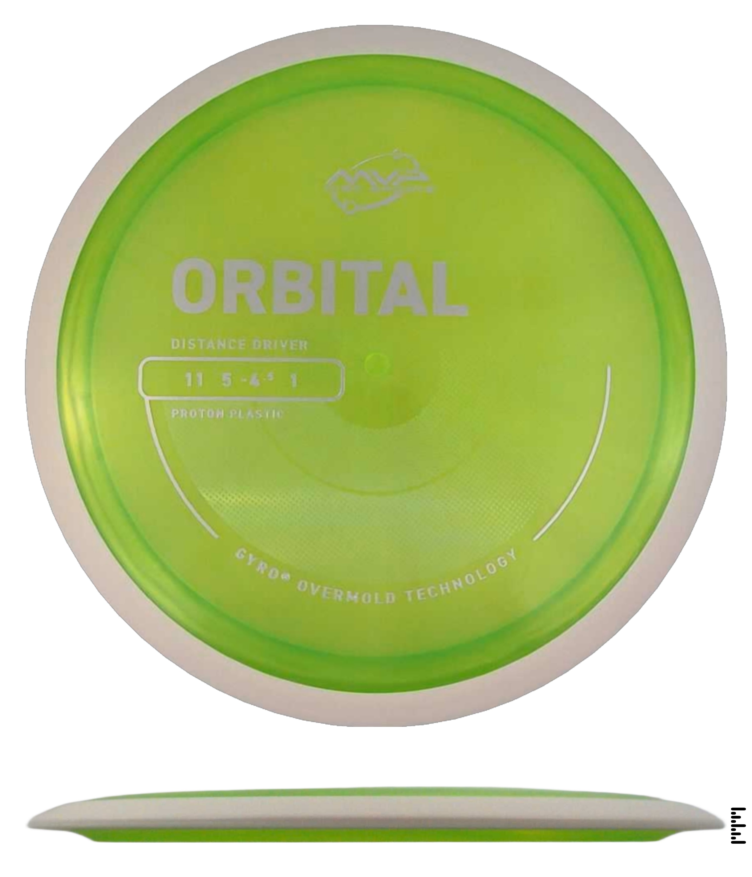 Project Lab Coat Proton Orbital