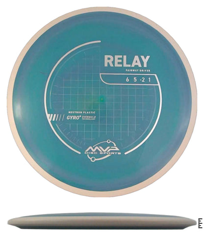 Neutron Relay