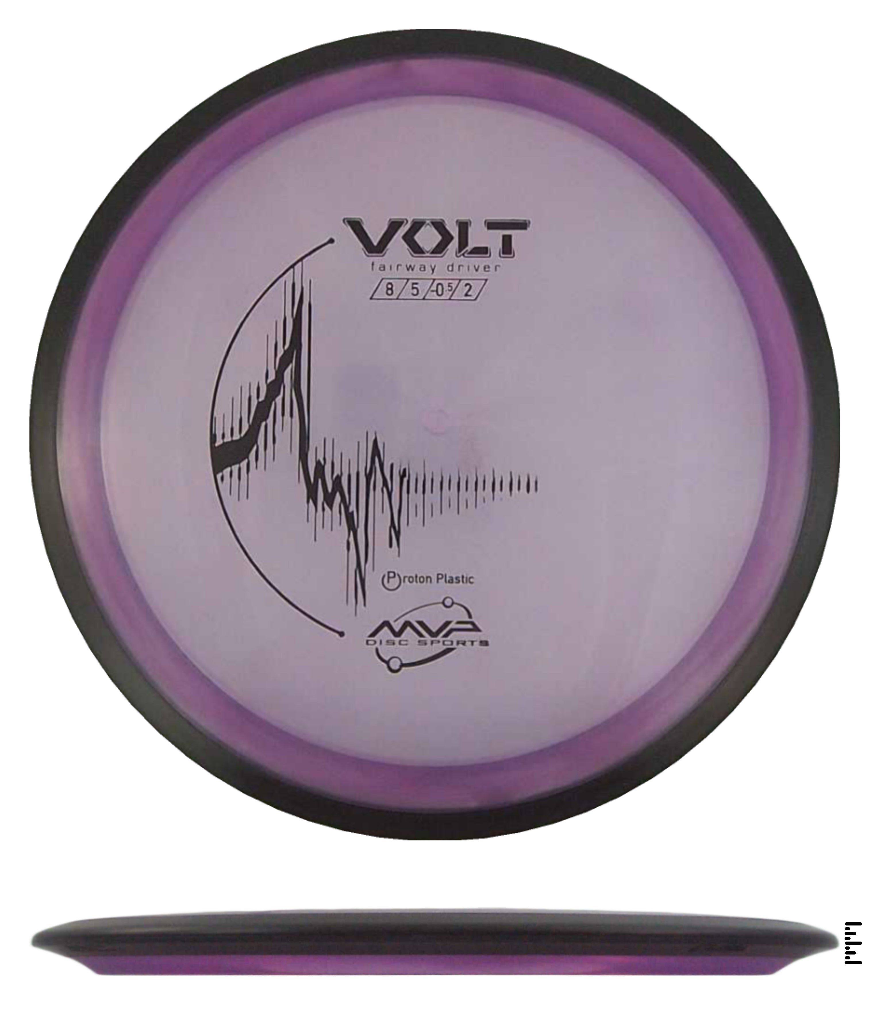 Classic Proton Volt