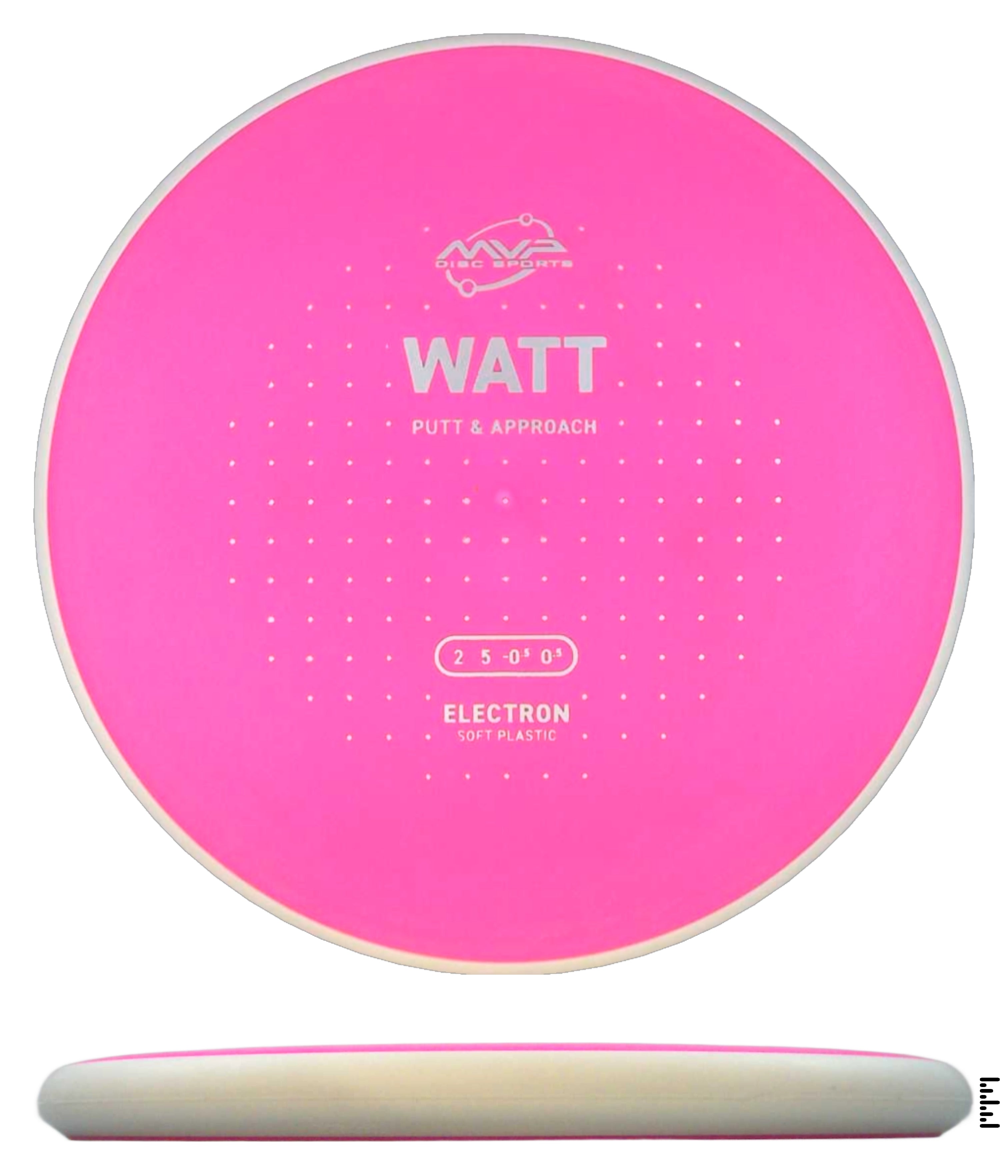 Project Lab Coat Electron Soft Watt
