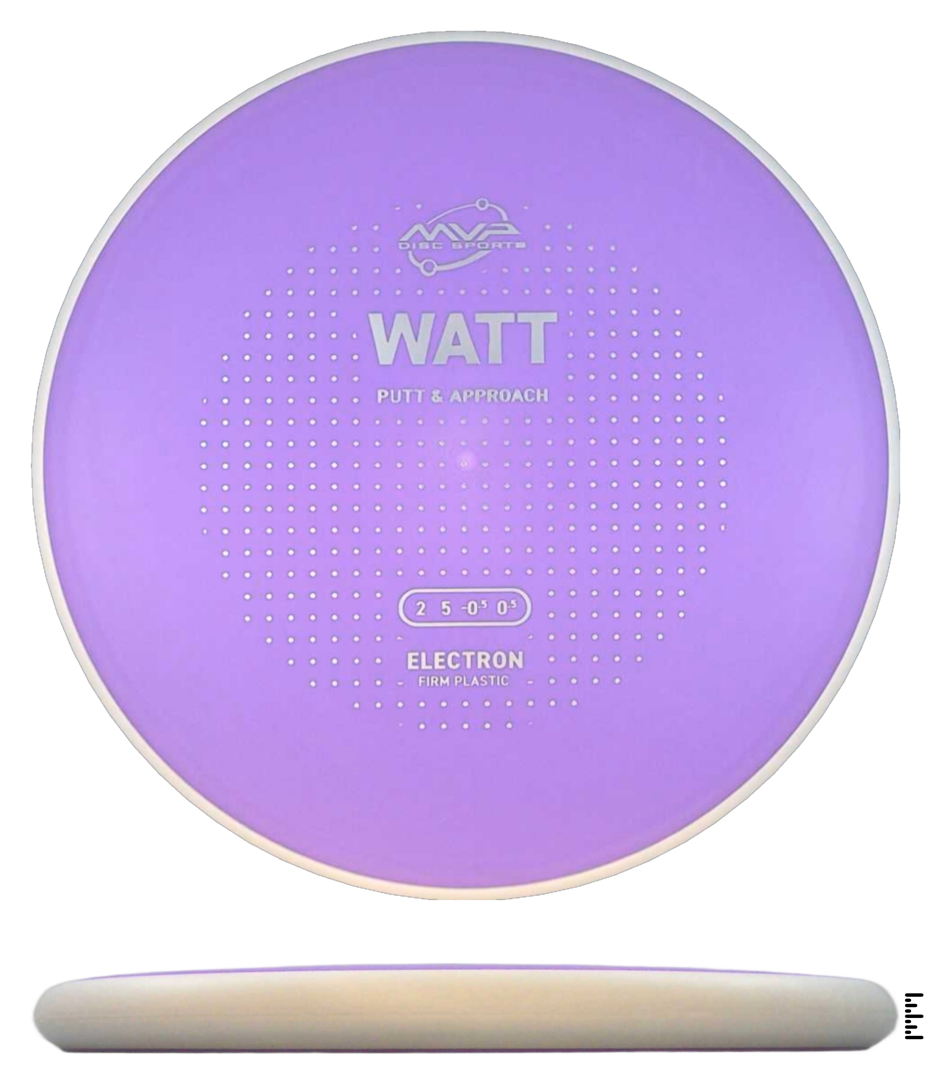 Project Lab Coat Electron Firm Watt