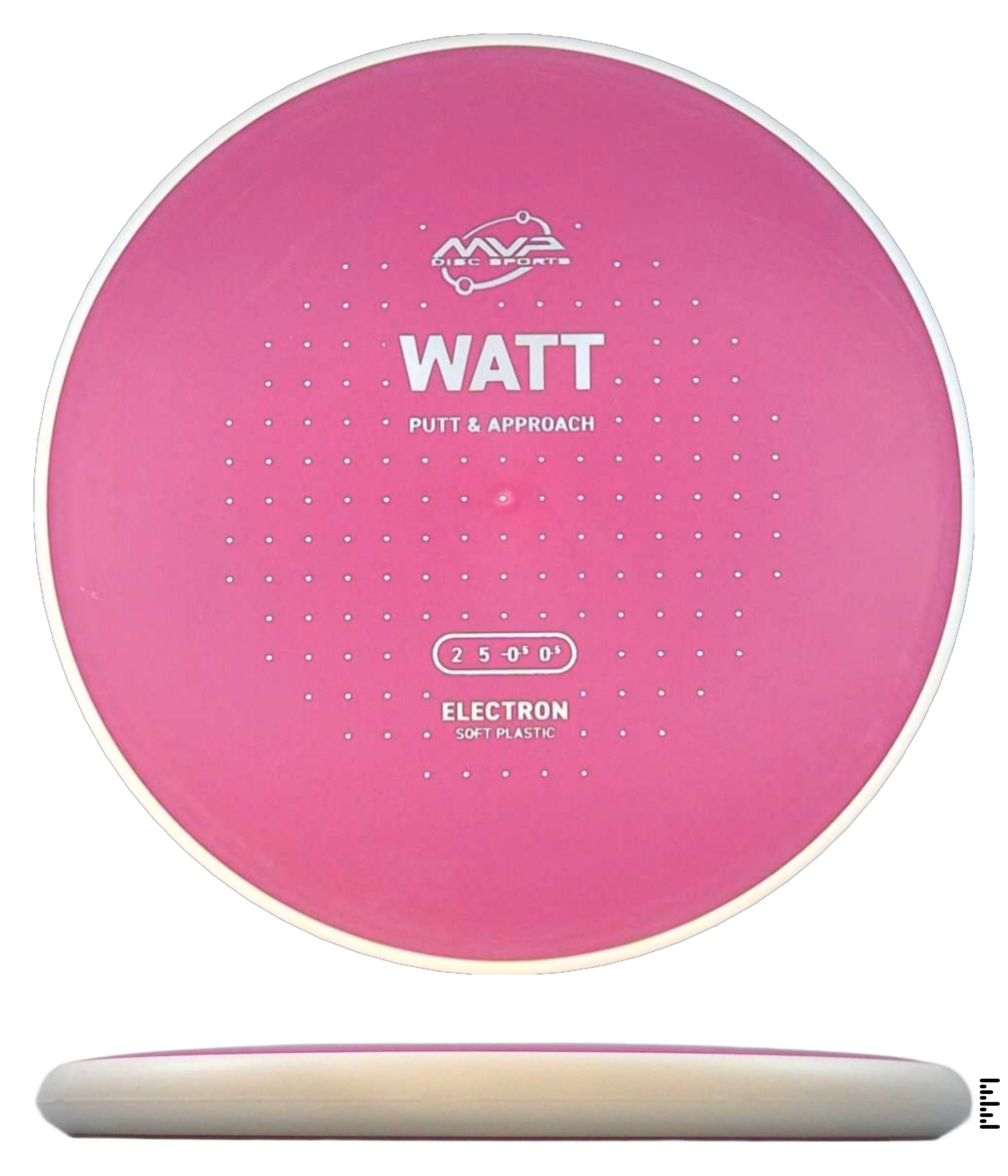 Project Lab Coat Electron Soft Watt