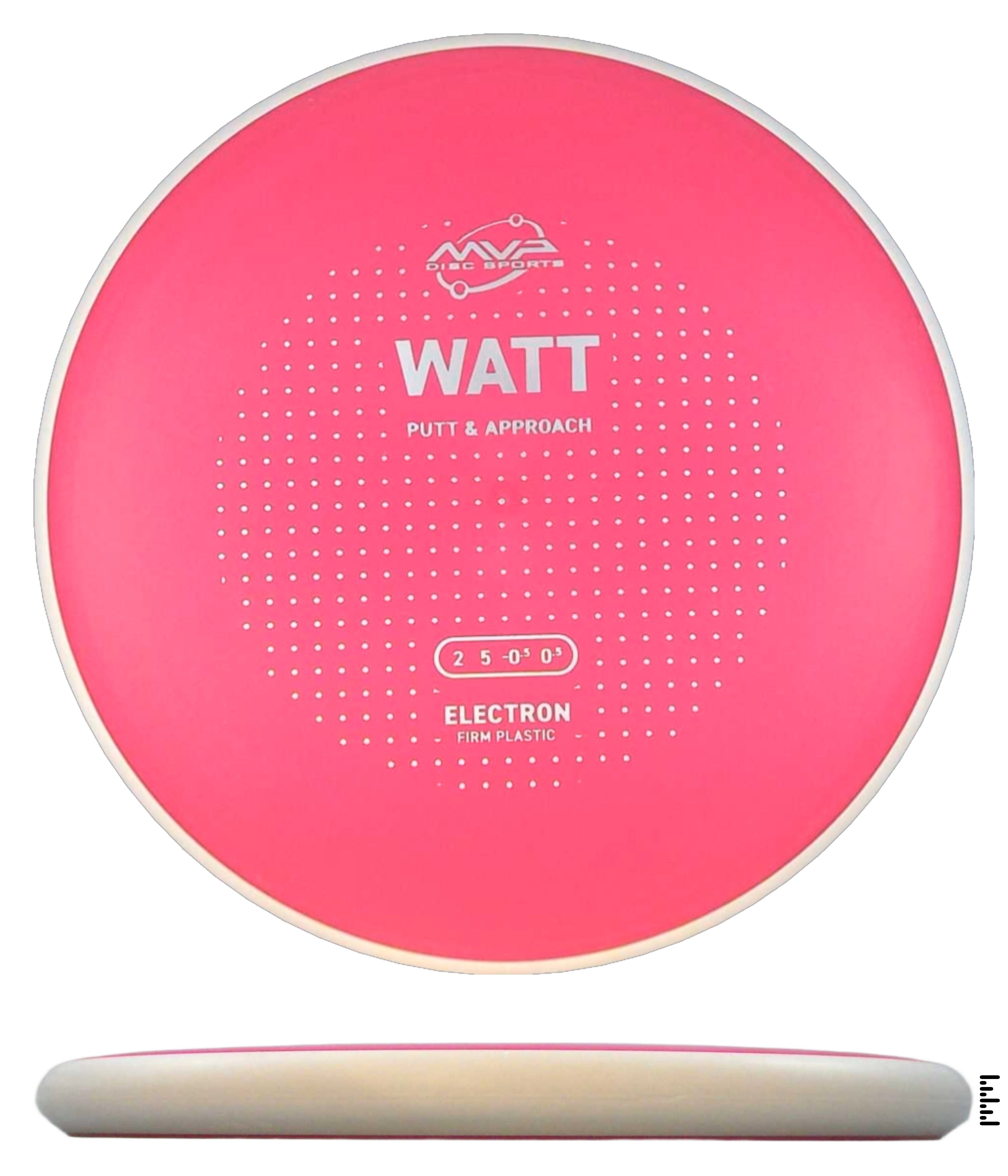 Project Lab Coat Electron Firm Watt