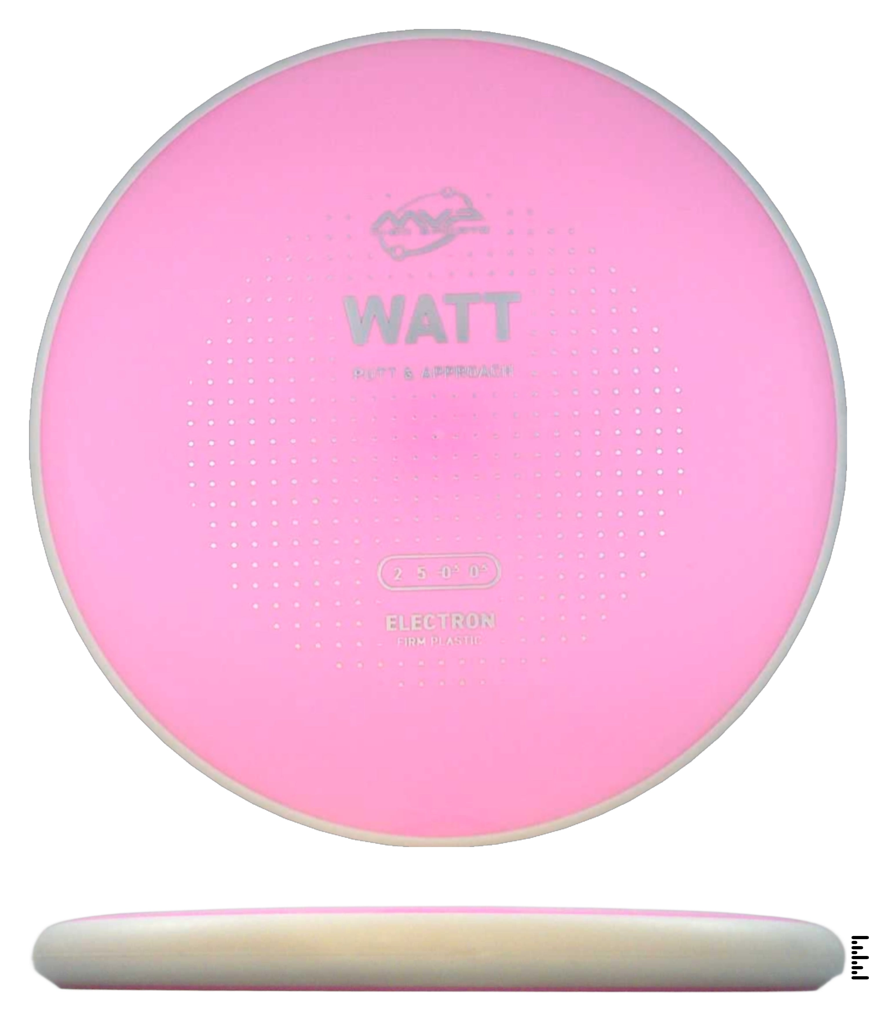 Project Lab Coat Electron Firm Watt