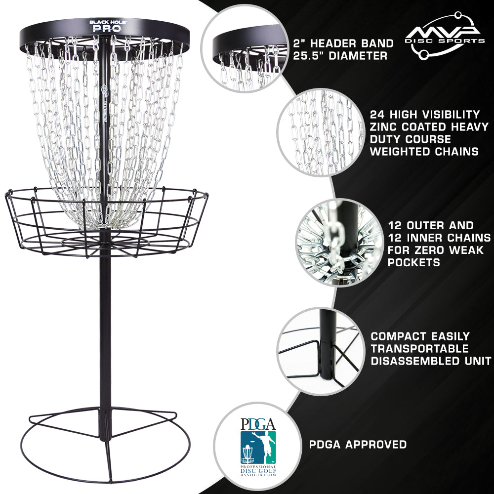 Black Hole® Pro Basket