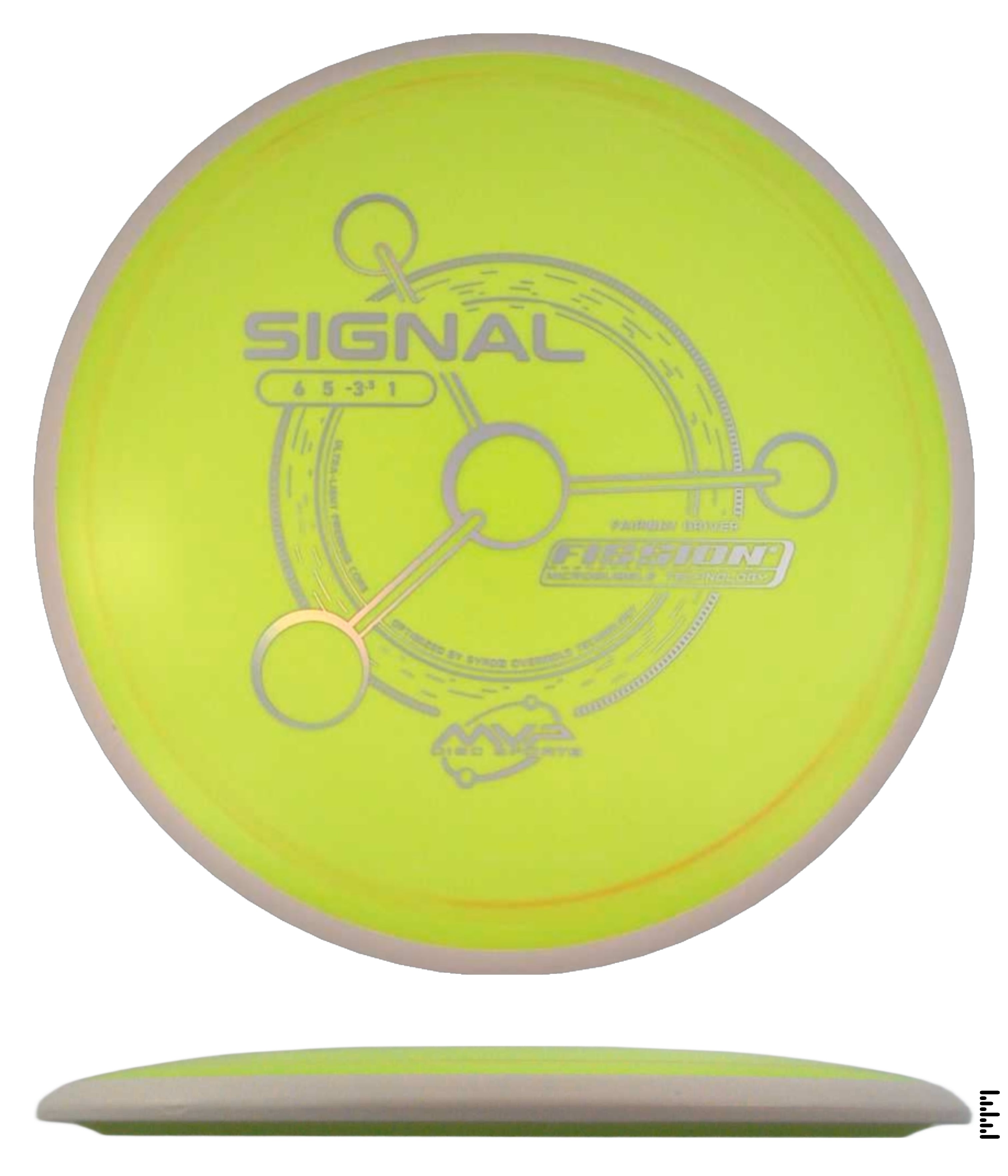 Fission Signal