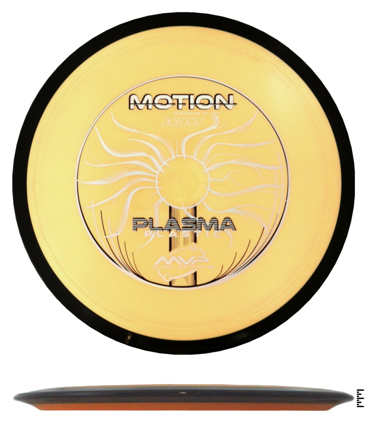 Classic Plasma Motion