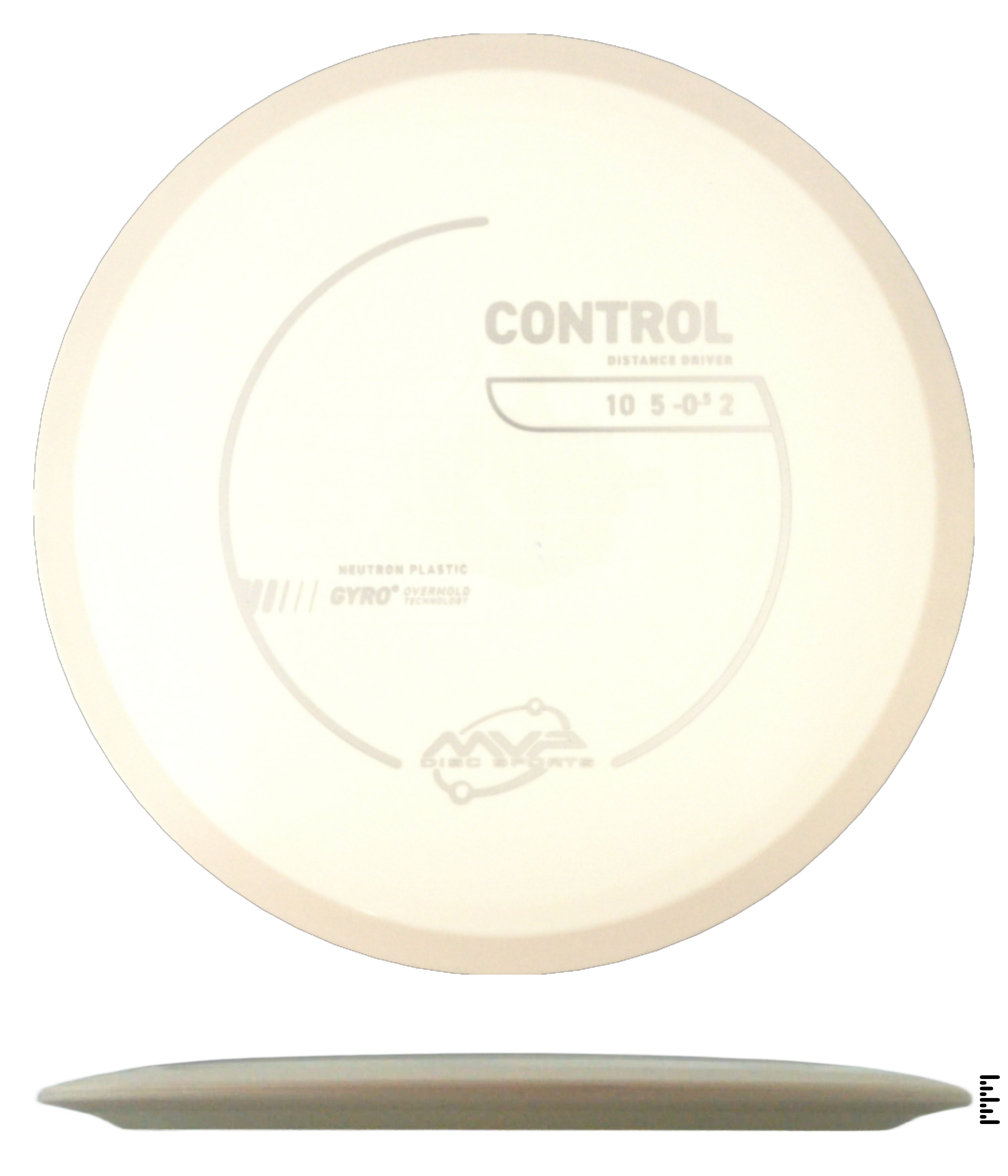 Project Lab Coat Neutron Control