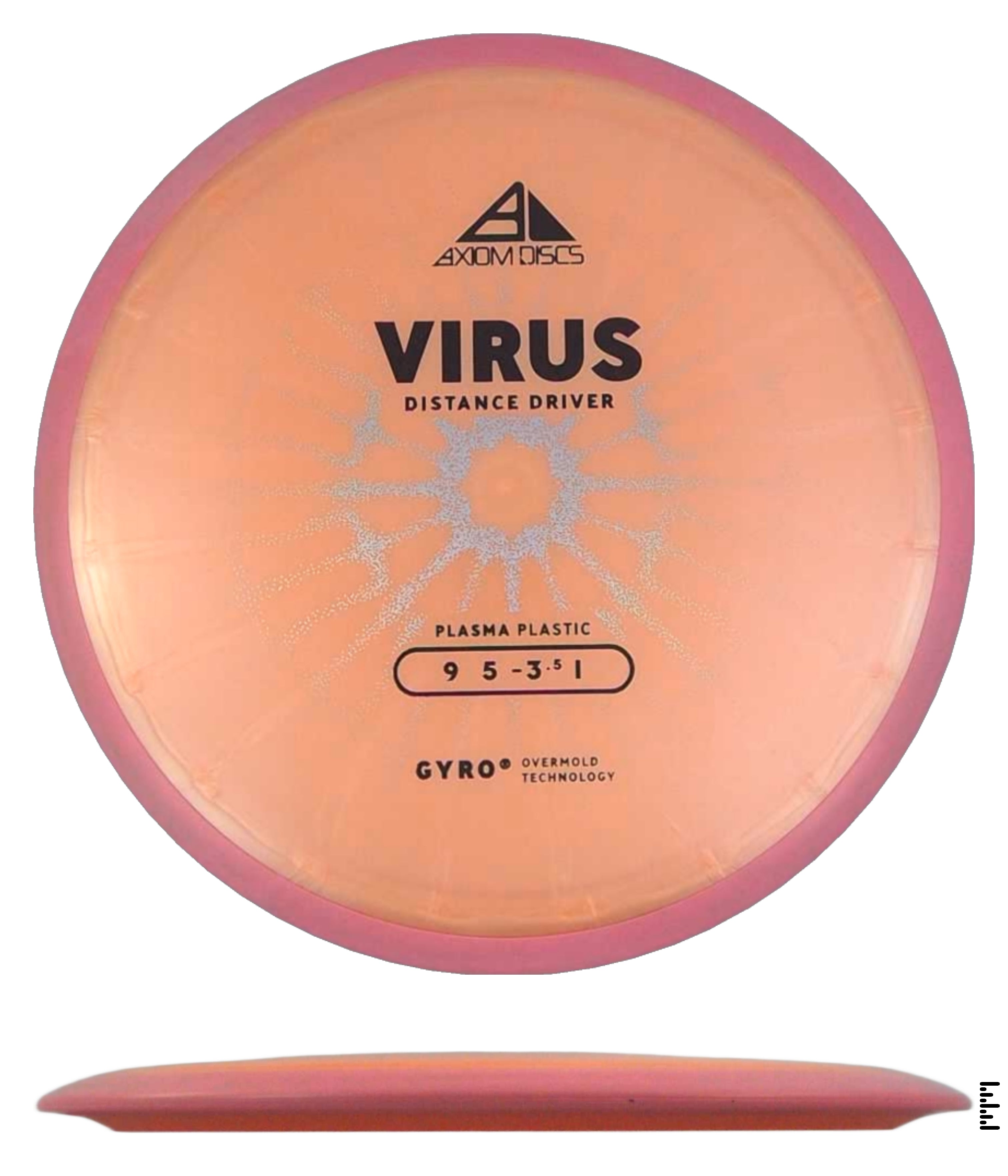 Plasma Virus