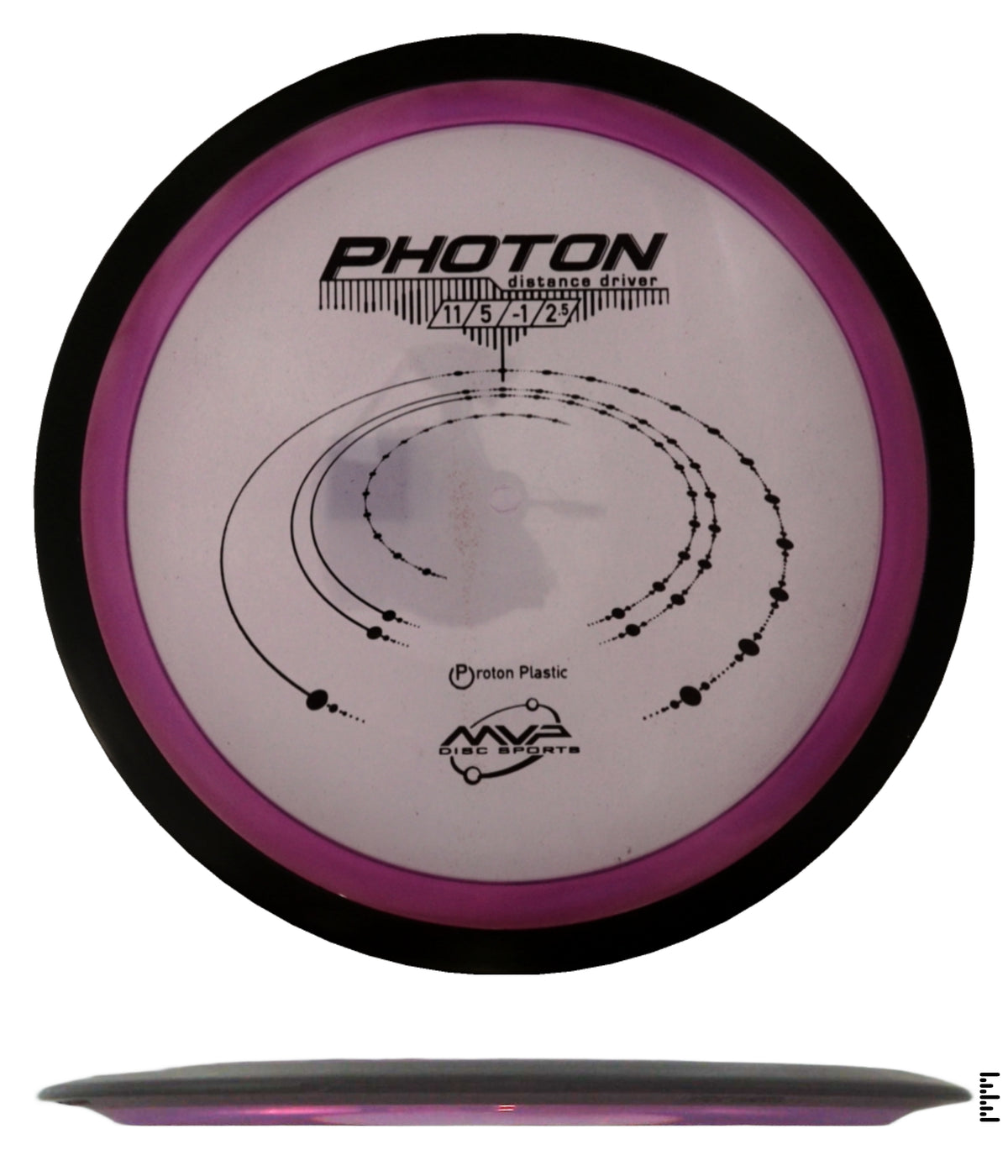 Classic Proton Photon