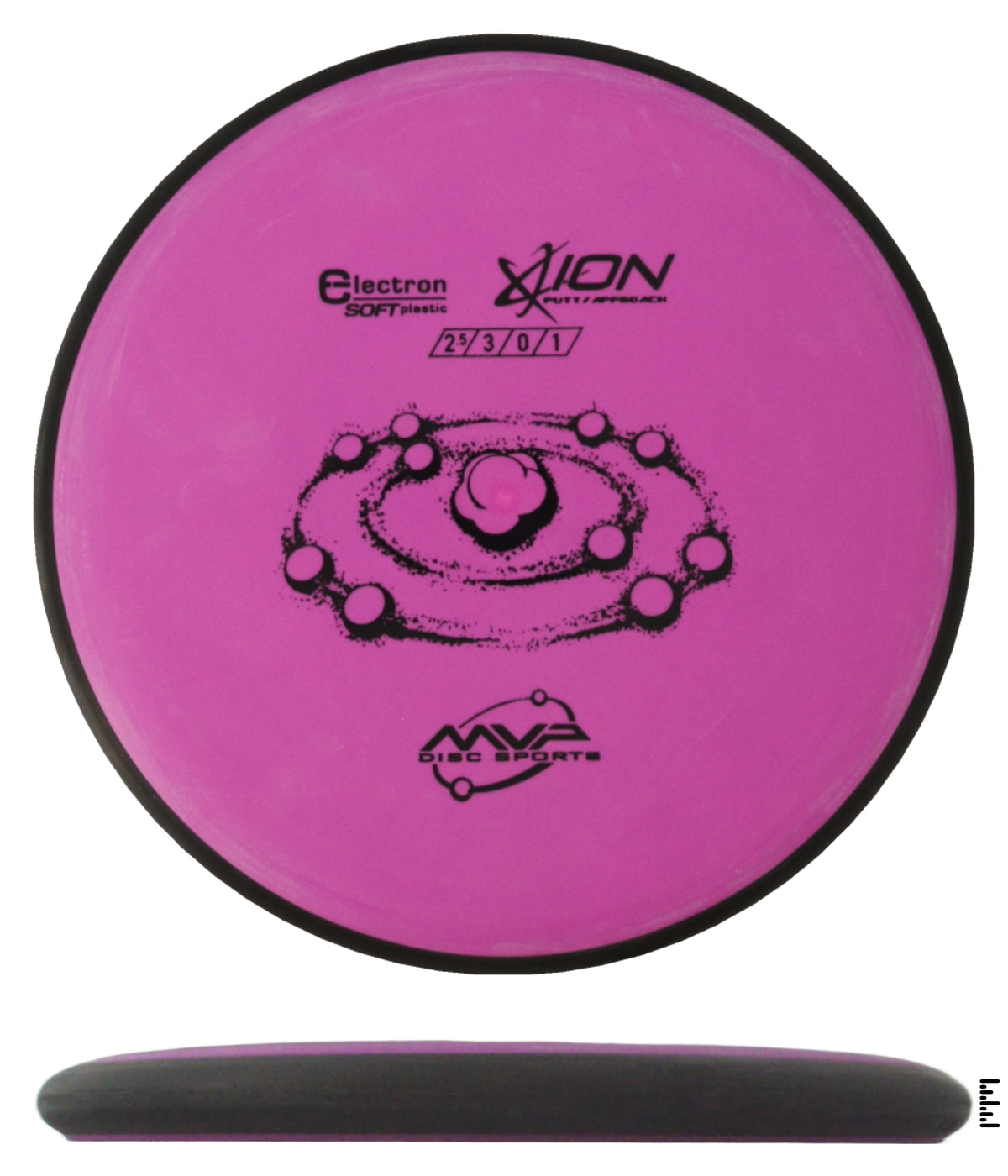 Classic Electron Soft Ion