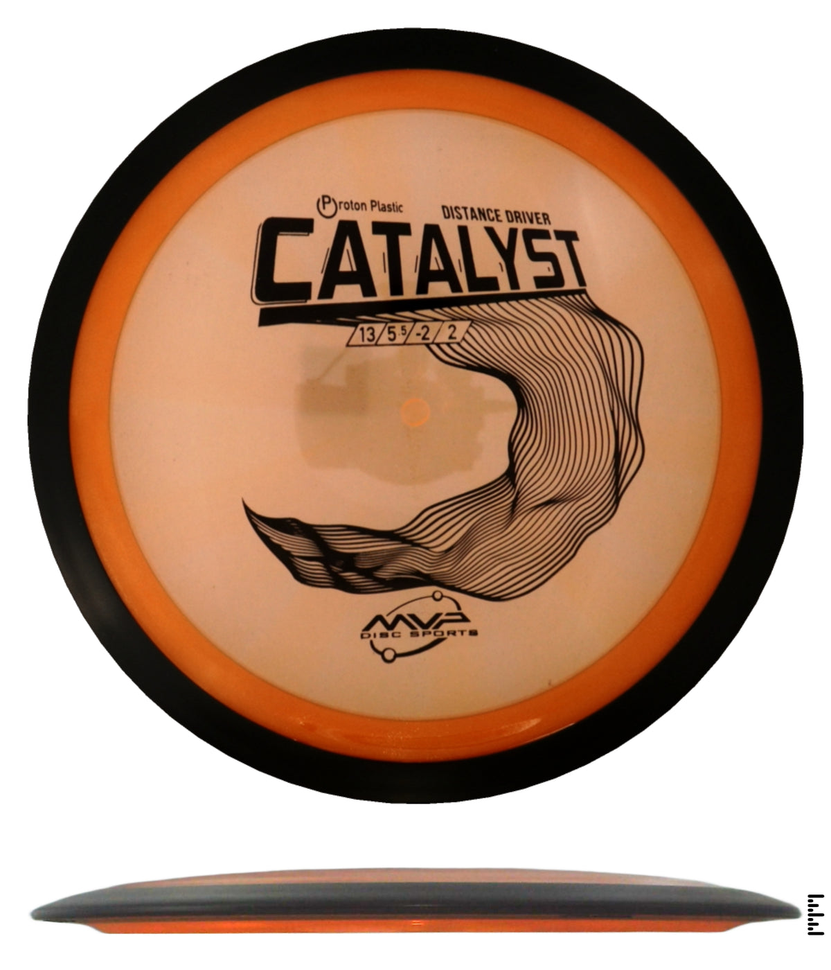 Classic Proton Catalyst